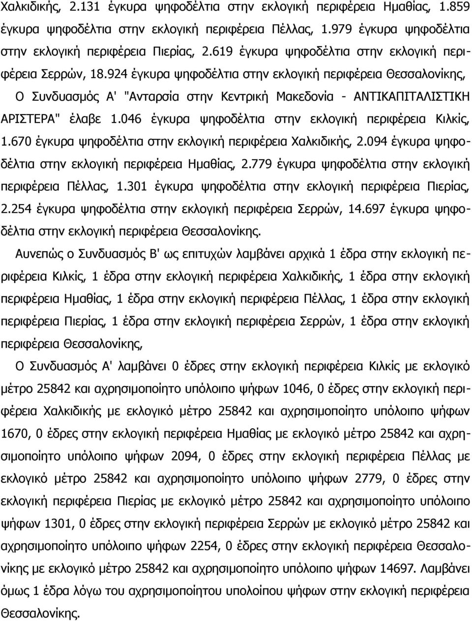 924 έγκυρα ψηφοδέλτια στην εκλογική περιφέρεια Θεσσαλονίκης, Ο Συνδυασμός Α' "Ανταρσία στην Κεντρική Μακεδονία - ΑΝΤΙΚΑΠΙΤΑΛΙΣΤΙΚΗ ΑΡΙΣΤΕΡΑ" έλαβε 1.