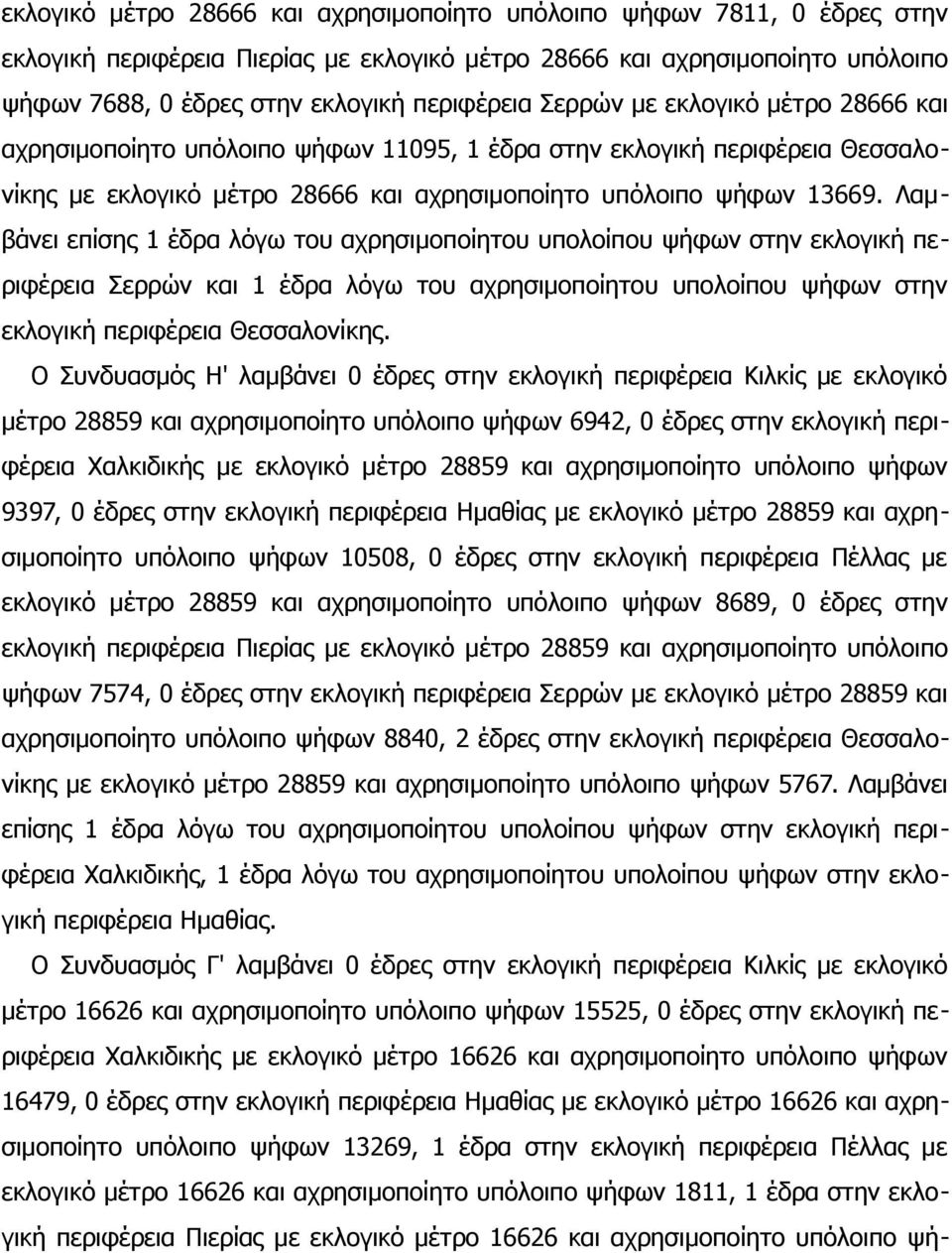 Λαμβάνει επίσης 1 έδρα λόγω του αχρησιμοποίητου υπολοίπου ψήφων στην εκλογική περιφέρεια Σερρών και 1 έδρα λόγω του αχρησιμοποίητου υπολοίπου ψήφων στην εκλογική περιφέρεια Θεσσαλονίκης.