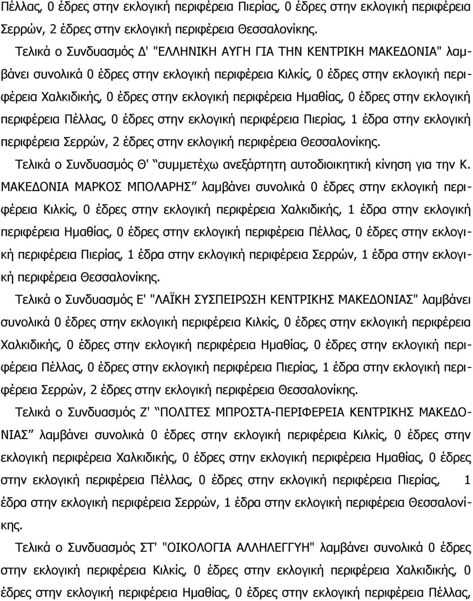 περιφέρεια Ημαθίας, 0 έδρες στην εκλογική περιφέρεια Πέλλας, 0 έδρες στην εκλογική περιφέρεια Πιερίας, 1 έδρα στην εκλογική περιφέρεια Σερρών, 2 έδρες στην εκλογική περιφέρεια Θεσσαλονίκης.