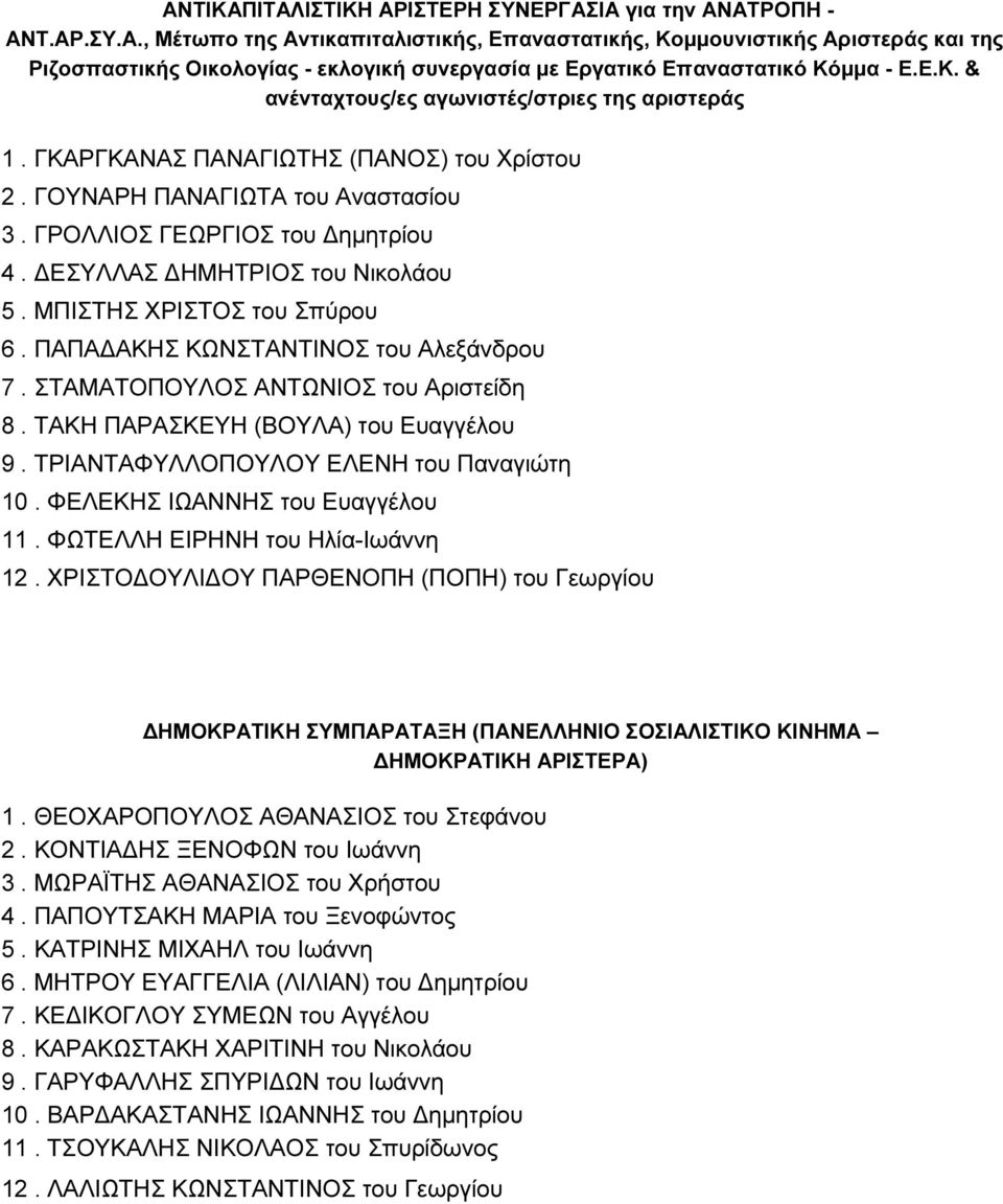 ΔΕΣΥΛΛΑΣ ΔΗΜΗΤΡΙΟΣ του Νικολάου 5. ΜΠΙΣΤΗΣ ΧΡΙΣΤΟΣ του Σπύρου 6. ΠΑΠΑΔΑΚΗΣ ΚΩΝΣΤΑΝΤΙΝΟΣ του Αλεξάνδρου 7. ΣΤΑΜΑΤΟΠΟΥΛΟΣ ΑΝΤΩΝΙΟΣ του Αριστείδη 8. ΤΑΚΗ ΠΑΡΑΣΚΕΥΗ (ΒΟΥΛΑ) του Ευαγγέλου 9.