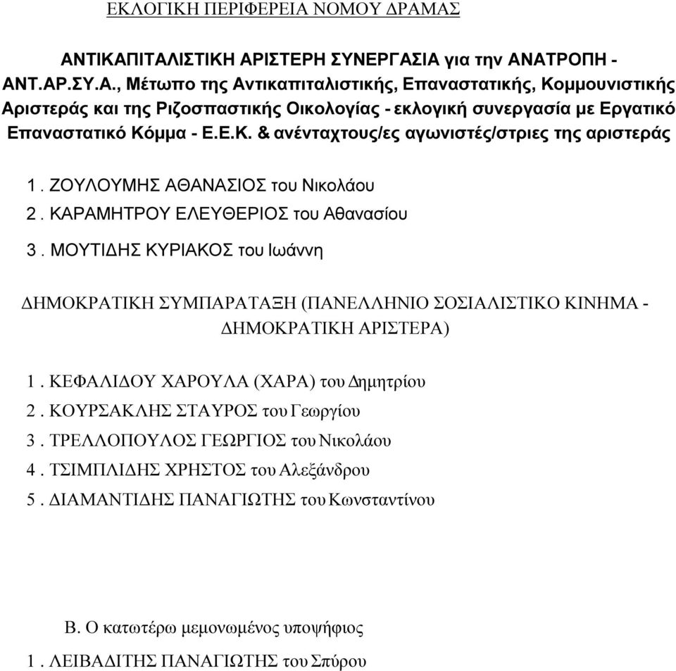 ΜΟΥΤΙΔΗΣ ΚΥΡΙΑΚΟΣ του Ιωάννη ΔΗΜΟΚΡΑΤΙΚΗ ΣΥΜΠΑΡΑΤΑΞΗ (ΠΑΝΕΛΛΗΝΙΟ ΣΟΣΙΑΛΙΣΤΙΚΟ ΚΙΝΗΜΑ - ΔΗΜΟΚΡΑΤΙΚΗ ΑΡΙΣΤΕΡΑ) 1. ΚΕΦΑΛΙΔΟΥ ΧΑΡΟΥΛΑ (ΧΑΡΑ) του Δημητρίου 2. ΚΟΥΡΣΑΚΛΗΣ ΣΤΑΥΡΟΣ του Γεωργίου 3.