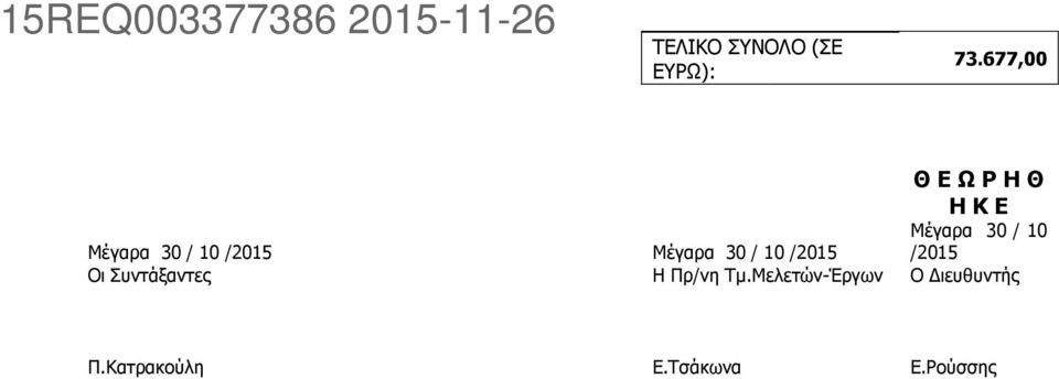 / 10 /2015 Μέγαρα 30 / 10 /2015 /2015 Οι