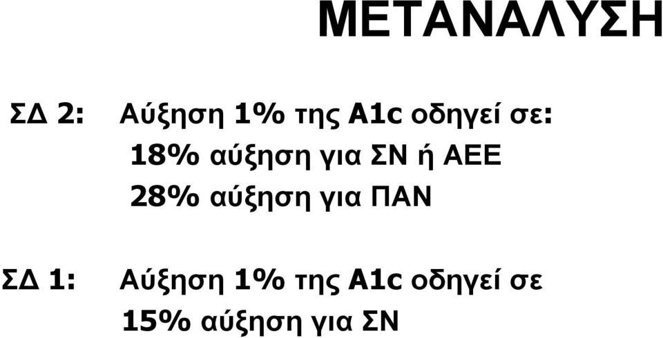 28% αύξηση για ΠΑΝ Σ 1: Αύξηση 1%