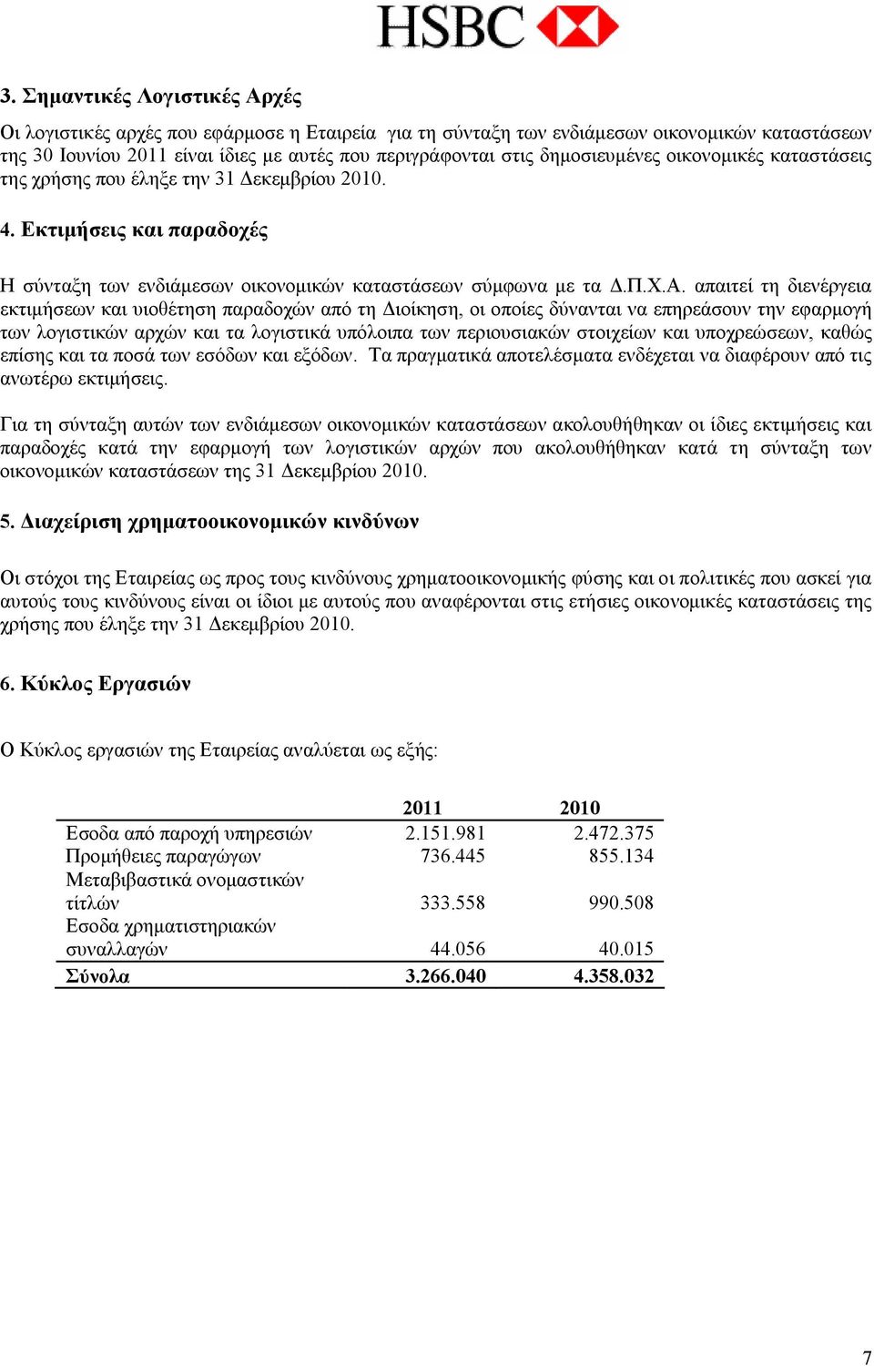 απαιτεί τη διενέργεια εκτιμήσεων και υιοθέτηση παραδοχών από τη Διοίκηση, οι οποίες δύνανται να επηρεάσουν την εφαρμογή των λογιστικών αρχών και τα λογιστικά υπόλοιπα των περιουσιακών στοιχείων και