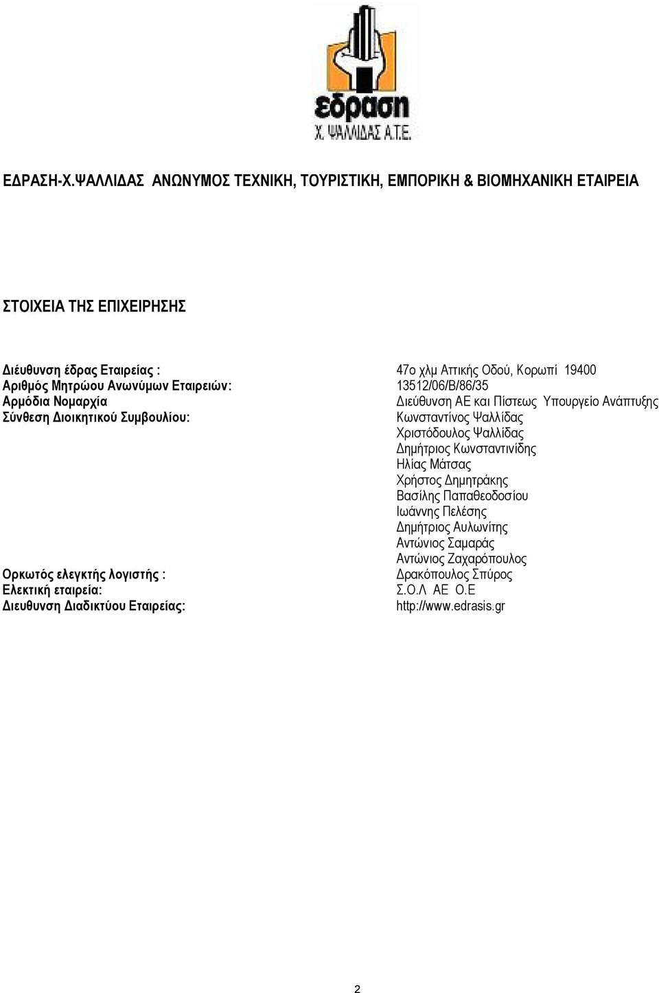 Αριθµός Μητρώου Ανωνύµων Εταιρειών: 13512/06/Β/86/35 Αρµόδια Νοµαρχία ιεύθυνση ΑΕ και Πίστεως Υπουργείο Ανάπτυξης Σύνθεση ιοικητικού Συµβουλίου: Κωνσταντίνος