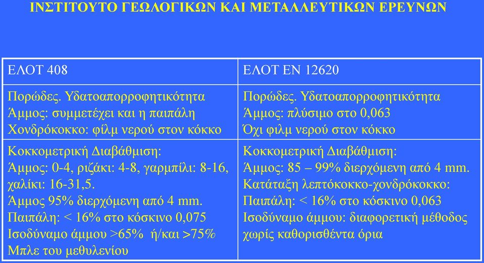 γαρμπίλι: 8-16, χαλίκι: 16-31,5. Άμμος 95% διερχόμενη από 4 mm.