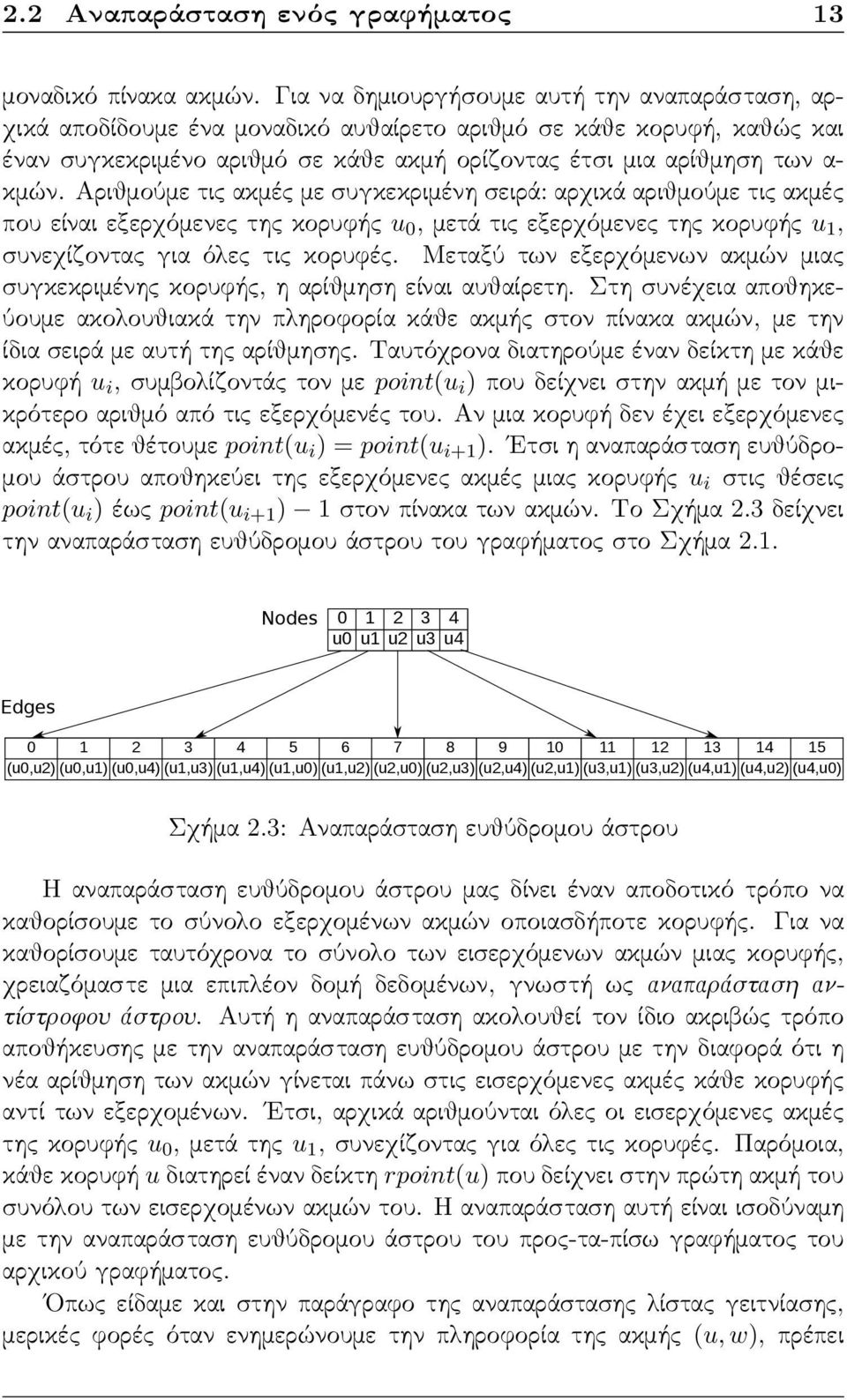 Αριθμούμε τις ακμές με συγκεκριμένη σειρά: αρχικά αριθμούμε τις ακμές που είναι εξερχόμενες της κορυφής u 0, μετά τις εξερχόμενες της κορυφής u 1, συνεχίζοντας για όλες τις κορυφές.