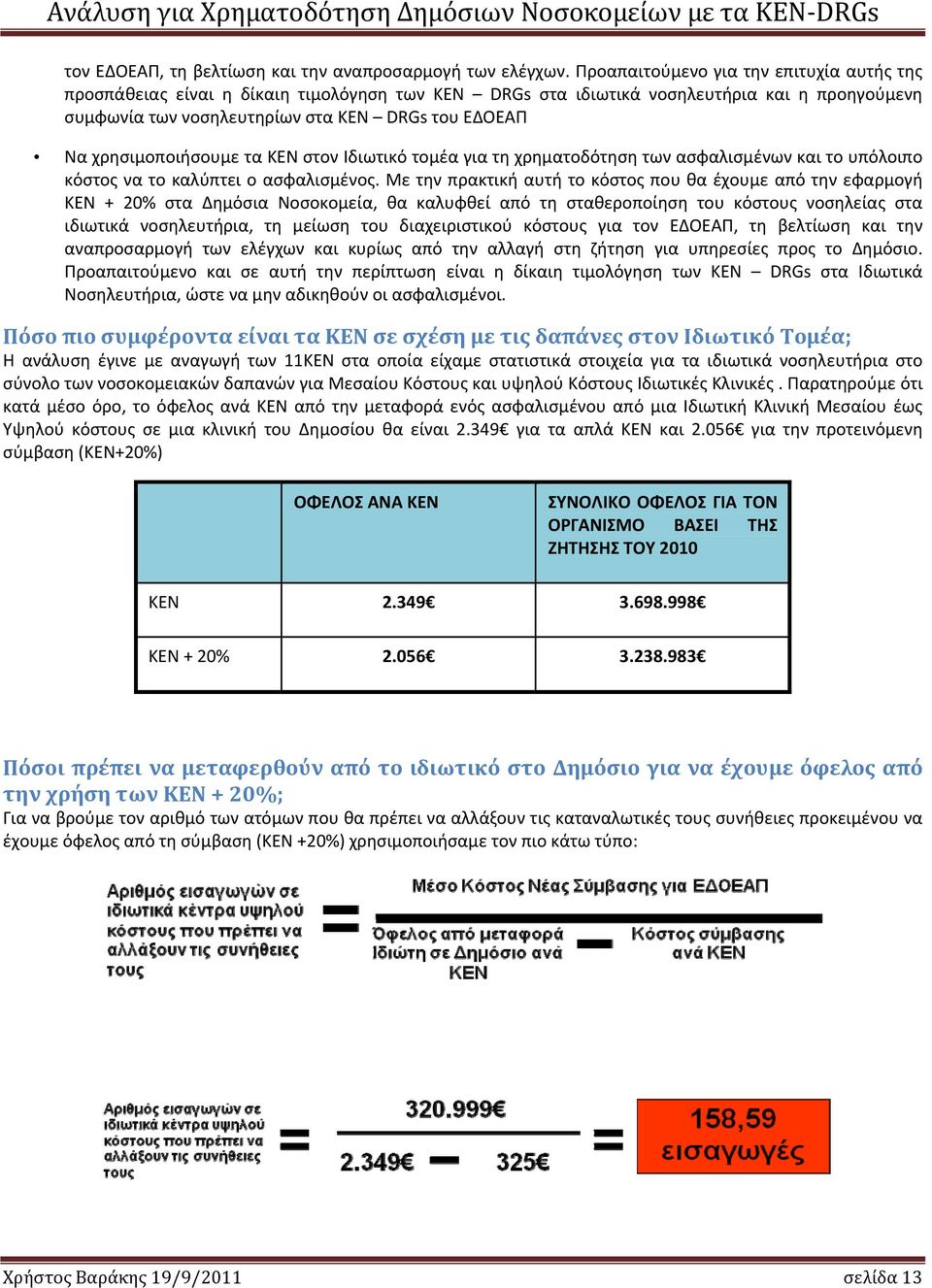 χρησιμοποιήσουμε τα ΚΕΝ στον Ιδιωτικό τομέα για τη χρηματοδότηση των ασφαλισμένων και το υπόλοιπο κόστος να το καλύπτει ο ασφαλισμένος.