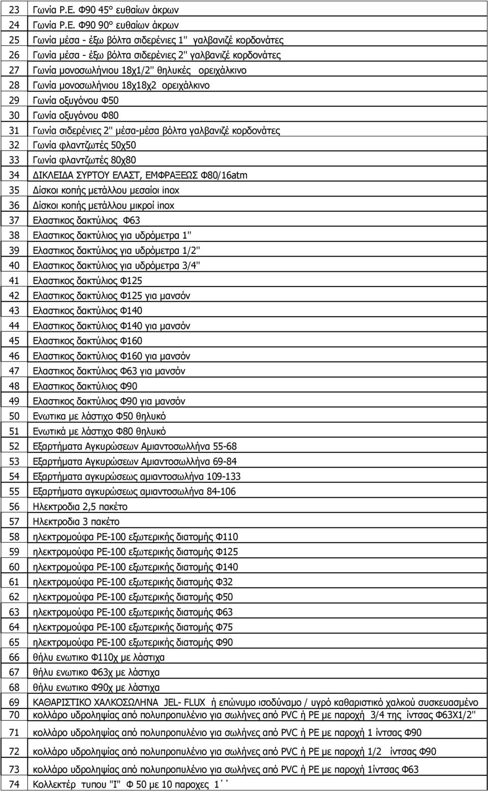 Φ90 90 ευθαίων άκρων 25 Γωνία μέσα - έξω βόλτα σιδερένιες 1'' γαλβανιζέ κορδονάτες 26 Γωνία μέσα - έξω βόλτα σιδερένιες 2'' γαλβανιζέ κορδονάτες 27 Γωνία μονοσωλήνιου 18χ1/2'' θηλυκές ορειχάλκινο 28