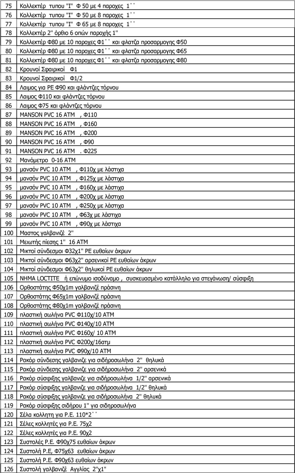 Σφαιρικοί Φ1/2 84 Λαιμος για ΡΕ Φ90 και φλάντζες τόρνου 85 Λαιμος Φ110 και φλάντζες τόρνου 86 Λαιμος Φ75 και φλάντζες τόρνου 87 ΜANSON PVC 16 ΑΤΜ, Φ110 88 ΜANSON PVC 16 ΑΤΜ, Φ160 89 ΜANSON PVC 16