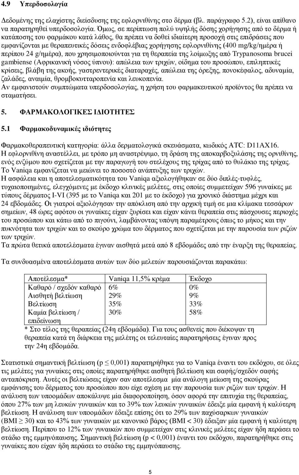 ελδνθιέβηαο ρνξήγεζεο εθινξληζίλεο (400 mg/kg/εκέξα ή πεξίπνπ 24 g/εκέξα), πνπ ρξεζηκνπνηνχληαη γηα ηε ζεξαπεία ηεο ινίκσμεο απφ Trypanosoma brucei gambiense (Aθξηθαληθή λφζνο χπλνπ): απψιεηα ησλ