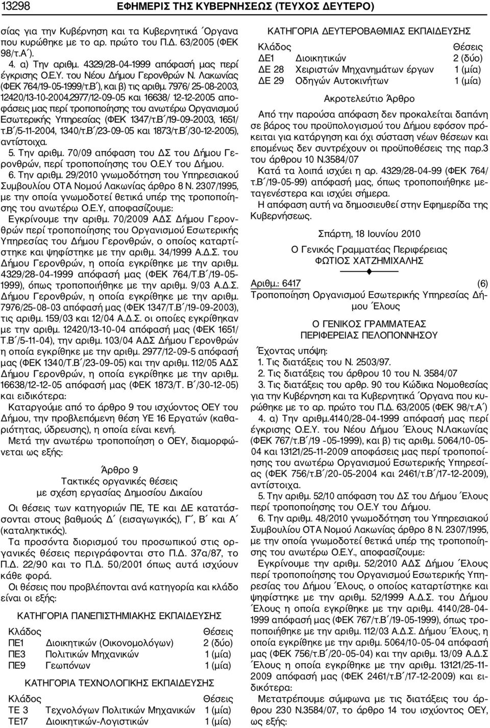 7976/ 25 08 2003, 12420/13 10 2004,2977/12 09 05 και 16638/ 12 12 2005 απο φάσεις µας περί τροποποίησης του ανωτέρω Οργανισµού Εσωτερικής Υπηρεσίας (ΦΕΚ 1347/τ.Β /19 09 2003, 1651/ τ.