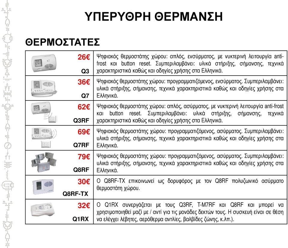 Συµπεριλαµβάνει: υλικά στήριξης, σήµανσης, τεχνικά χαρακτηριστικά καθώς και οδηγίες χρήσης στα Q7 Ελληνικά.