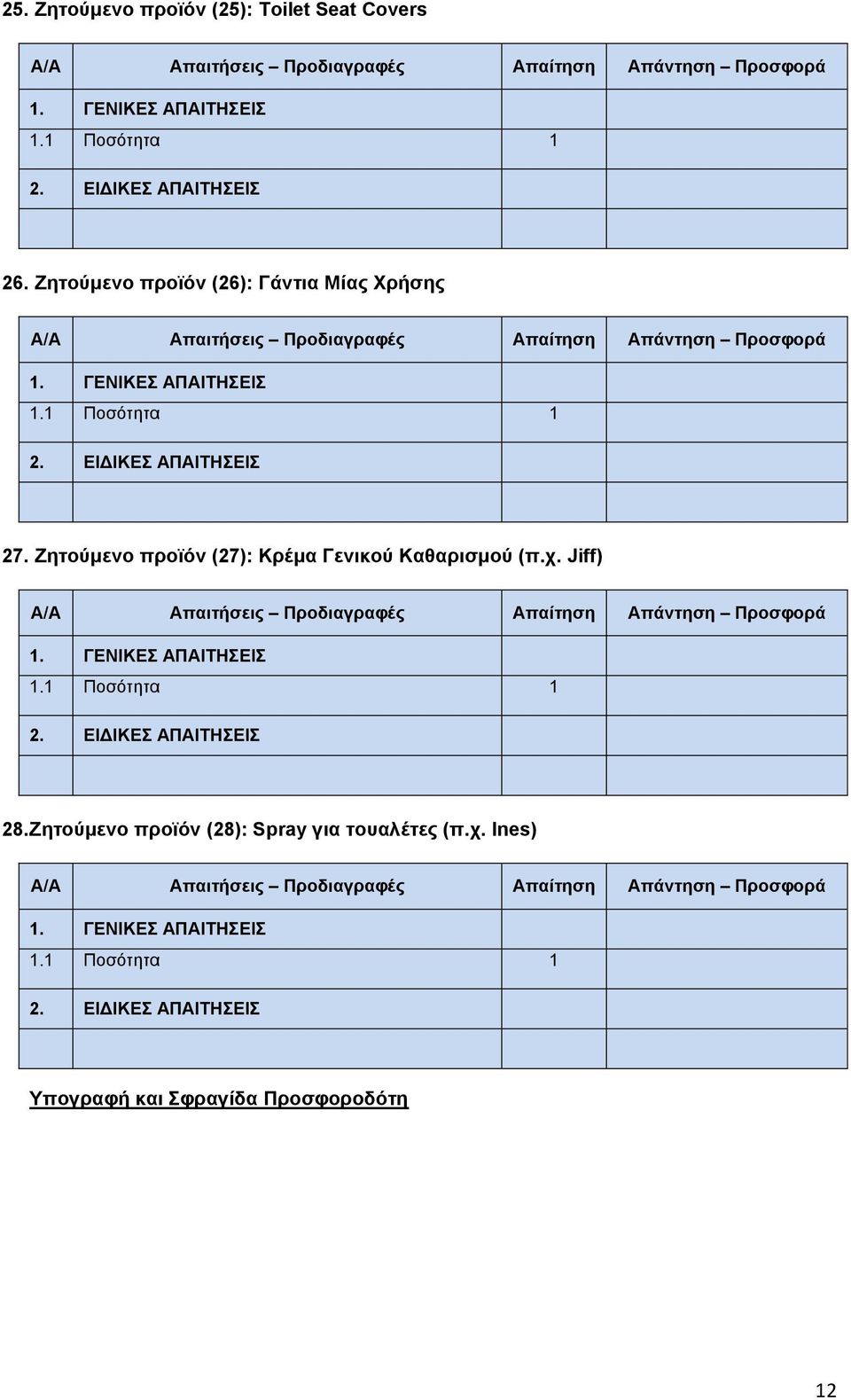 Ζητούμενο προϊόν (27): Κρέμα Γενικού Καθαρισμού (π.χ.