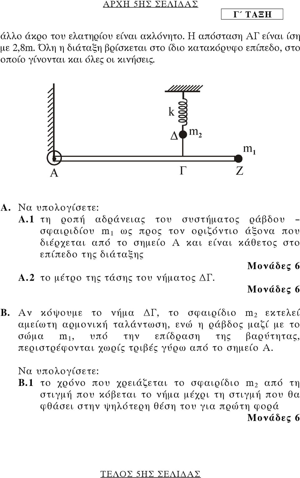 το µέτρο της τάσης του νήµατος Γ. Β.