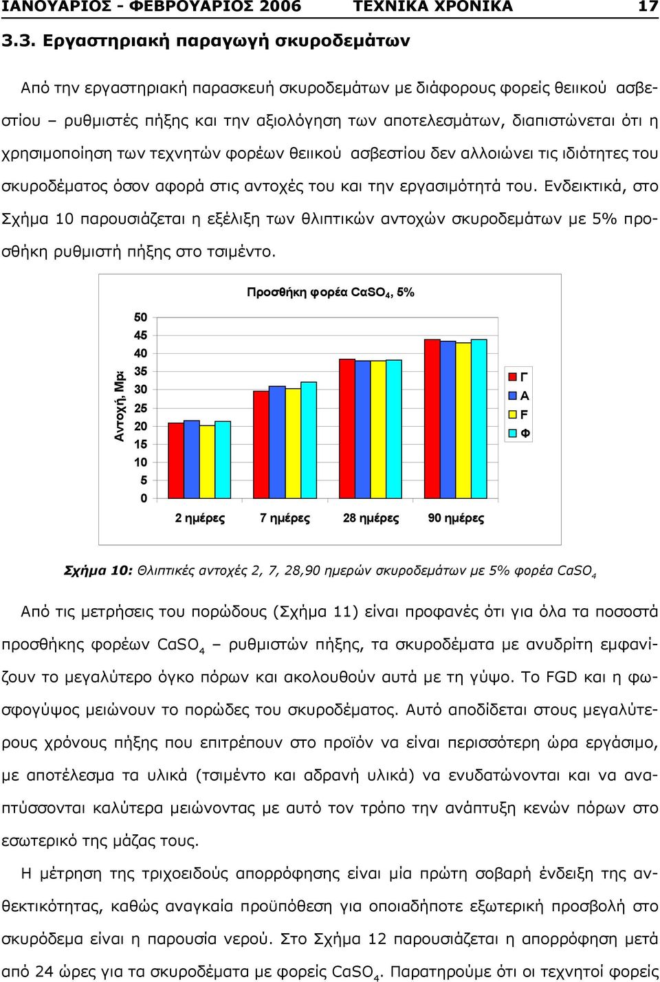 χρησιμοποίηση των τεχνητών φορέων θειικού ασβεστίου δεν αλλοιώνει τις ιδιότητες του σκυροδέματος όσον αφορά στις αντοχές του και την εργασιμότητά του.