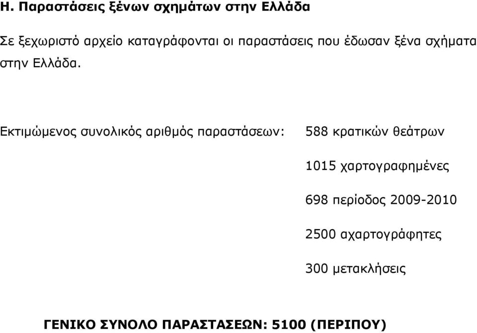 Εκτιμώμενος συνολικός αριθμός παραστάσεων: 588 κρατικών θεάτρων 1015