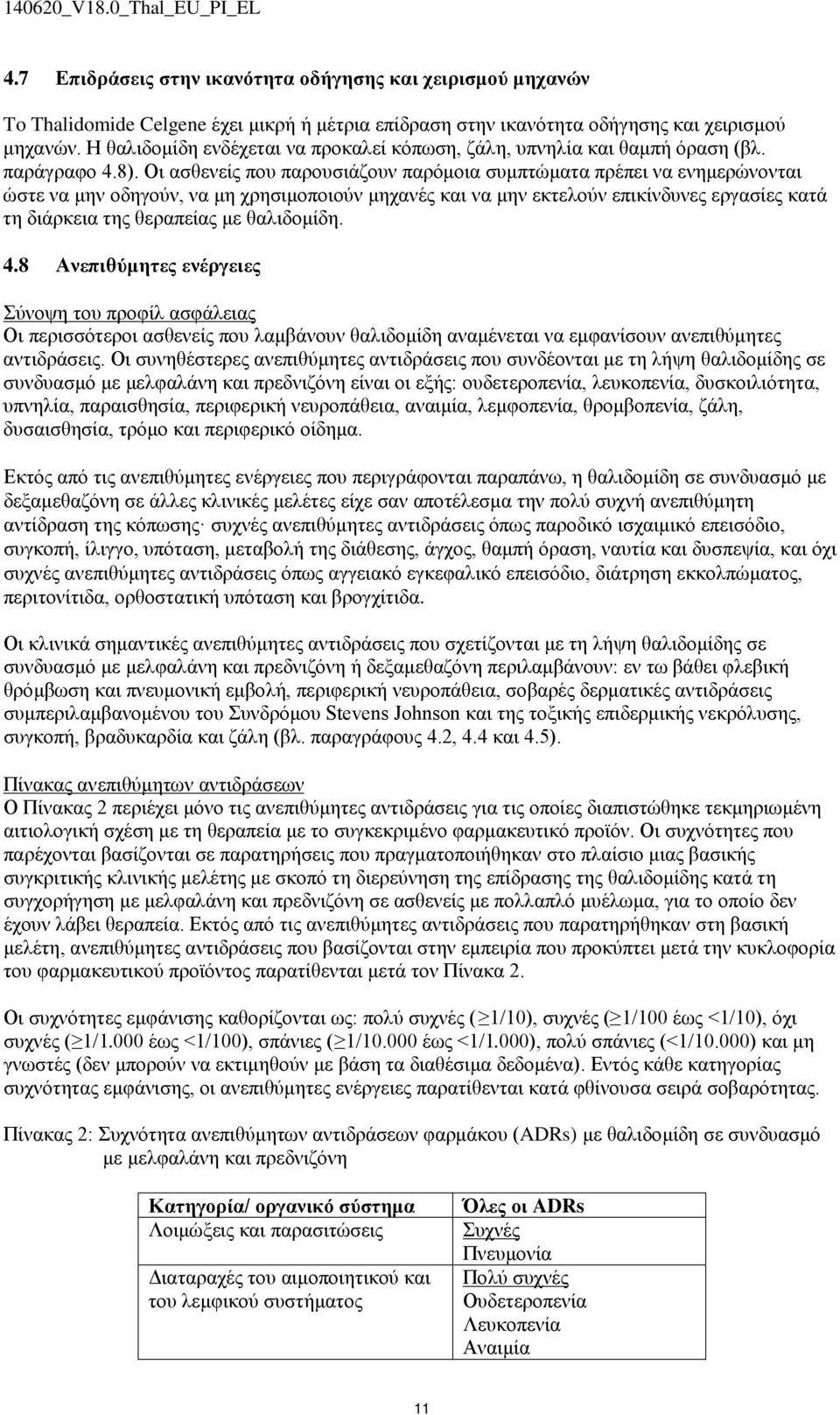 Οι ασθενείς που παρουσιάζουν παρόμοια συμπτώματα πρέπει να ενημερώνονται ώστε να μην οδηγούν, να μη χρησιμοποιούν μηχανές και να μην εκτελούν επικίνδυνες εργασίες κατά τη διάρκεια της θεραπείας με