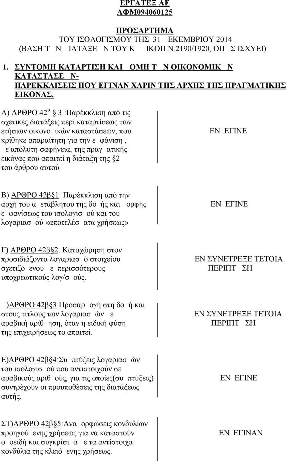 Α) ΑΡΘΡΟ 42 α 3 :Παρέκκλιση από τις σχετικές διατάξεις περί καταρτίσεως των ετήσιων οικονομικών καταστάσεων, που κρίθηκε απαραίτητη για την εμφάνιση, με απόλυτη σαφήνεια, της πραγματικής εικόνας που