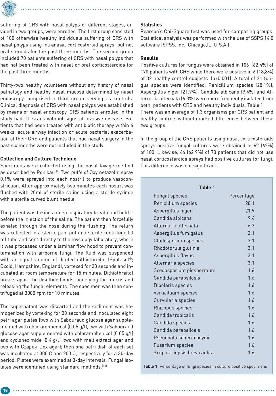 The second group included 70 patients suffering of CRS with nasal polyps that had not been treated with nasal or oral corticosteroids for the past three months.