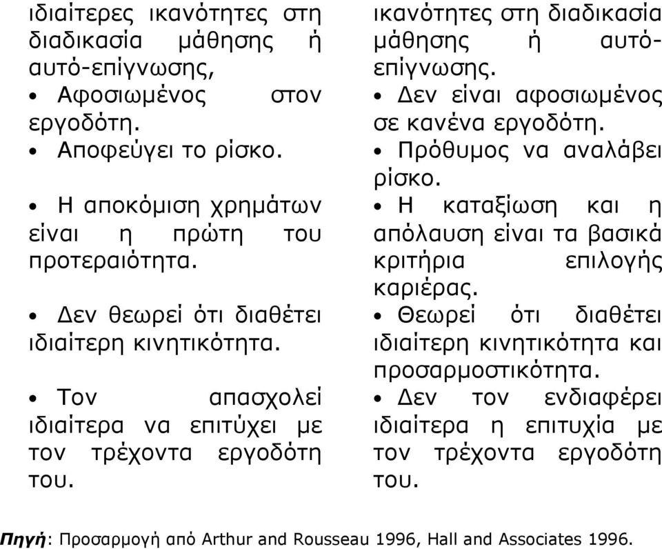 Η αποκόμιση χρημάτων Η καταξίωση και η είναι η πρώτη του απόλαυση είναι τα βασικά προτεραιότητα. κριτήρια επιλογής Δεν θεωρεί ότι διαθέτει ιδιαίτερη κινητικότητα.