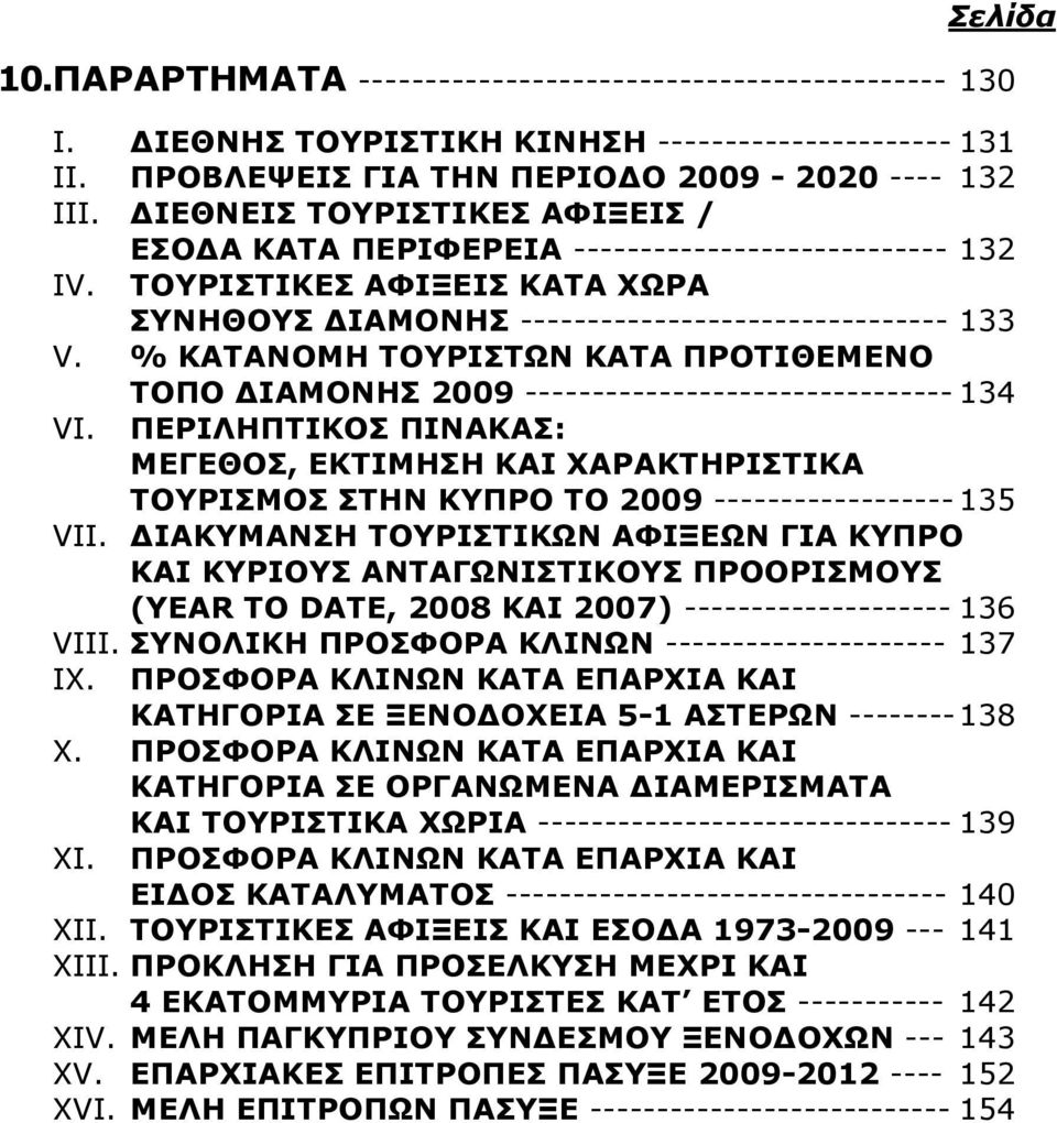 % ΚΑΤΑΝΟΜΗ ΤΟΥΡΙΣΤΩΝ ΚΑΤΑ ΠΡΟΤΙΘΕΜΕΝΟ VI.