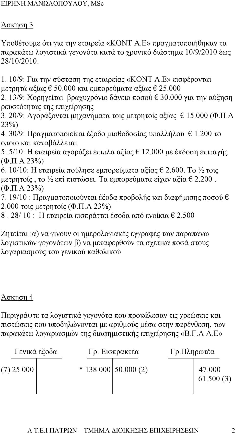 20/9: Αγοράζονται μηχανήματα τοις μετρητοίς αξίας 15.000 (Φ.Π.Α 23%) 4. 30/9: Πραγματοποιείται έξοδο μισθοδοσίας υπαλλήλου 1.200 το οποίο και καταβάλλεται 5. 5/10: Η εταιρεία αγοράζει έπιπλα αξίας 12.