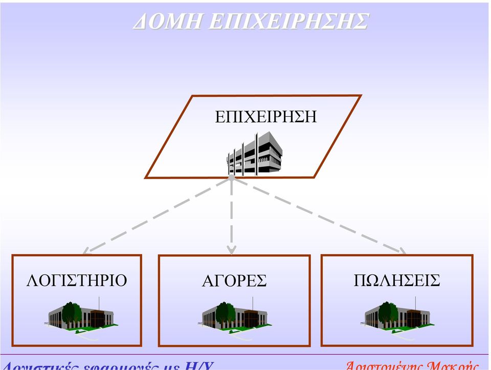 ΕΠΙΧΕΙΡΗΣΗ