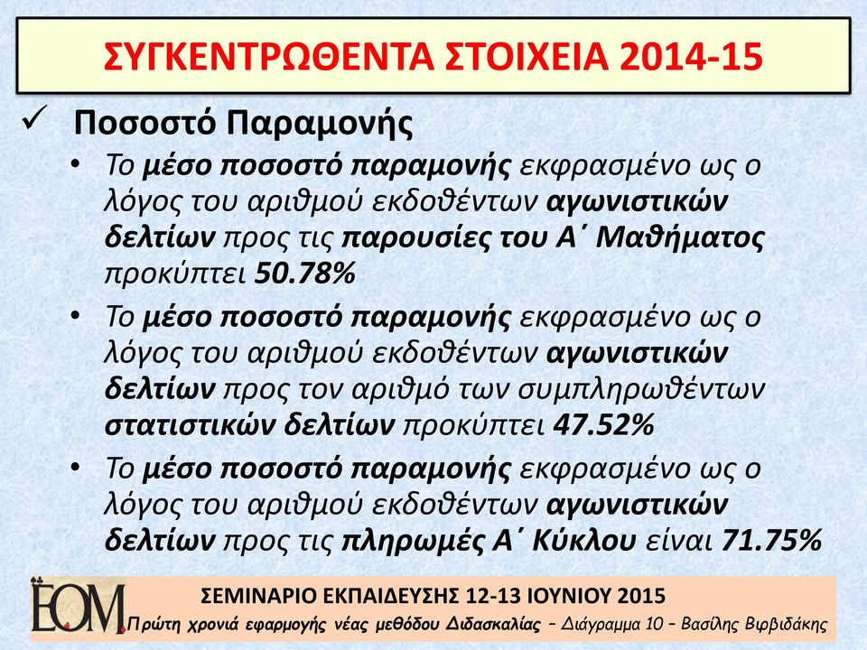 78% Το μέσο ποσοστό παραμονής εκφρασμένο ως ο λόγος του αριθμού εκδοθέντων αγωνιστικών δελτίων προς τον αριθμό των συμπληρωθέντων