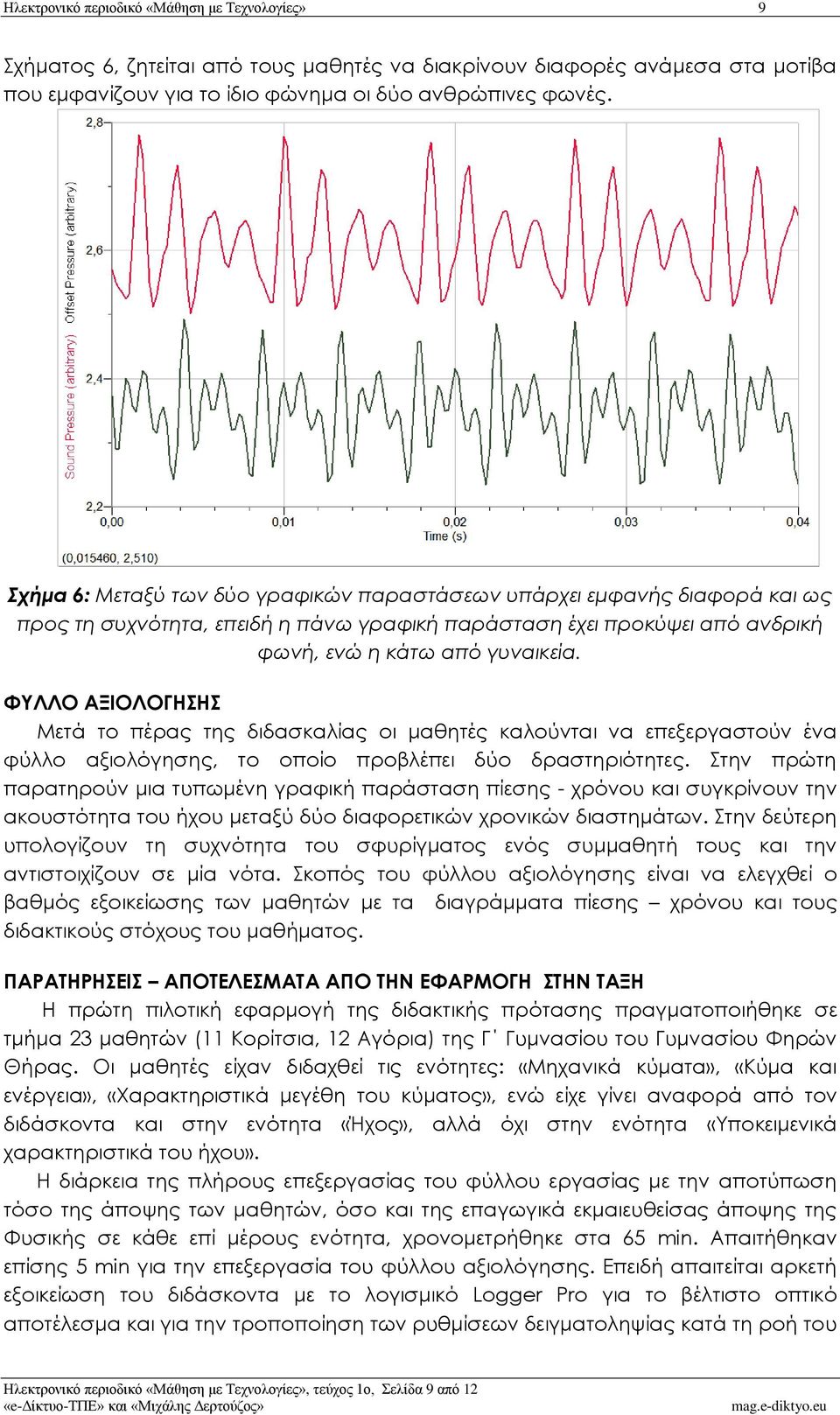 ΦΥΛΛΟ ΑΞΙΟΛΟΓΗΣΗΣ Μετά το πέρας της διδασκαλίας οι μαθητές καλούνται να επεξεργαστούν ένα φύλλο αξιολόγησης, το οποίο προβλέπει δύο δραστηριότητες.