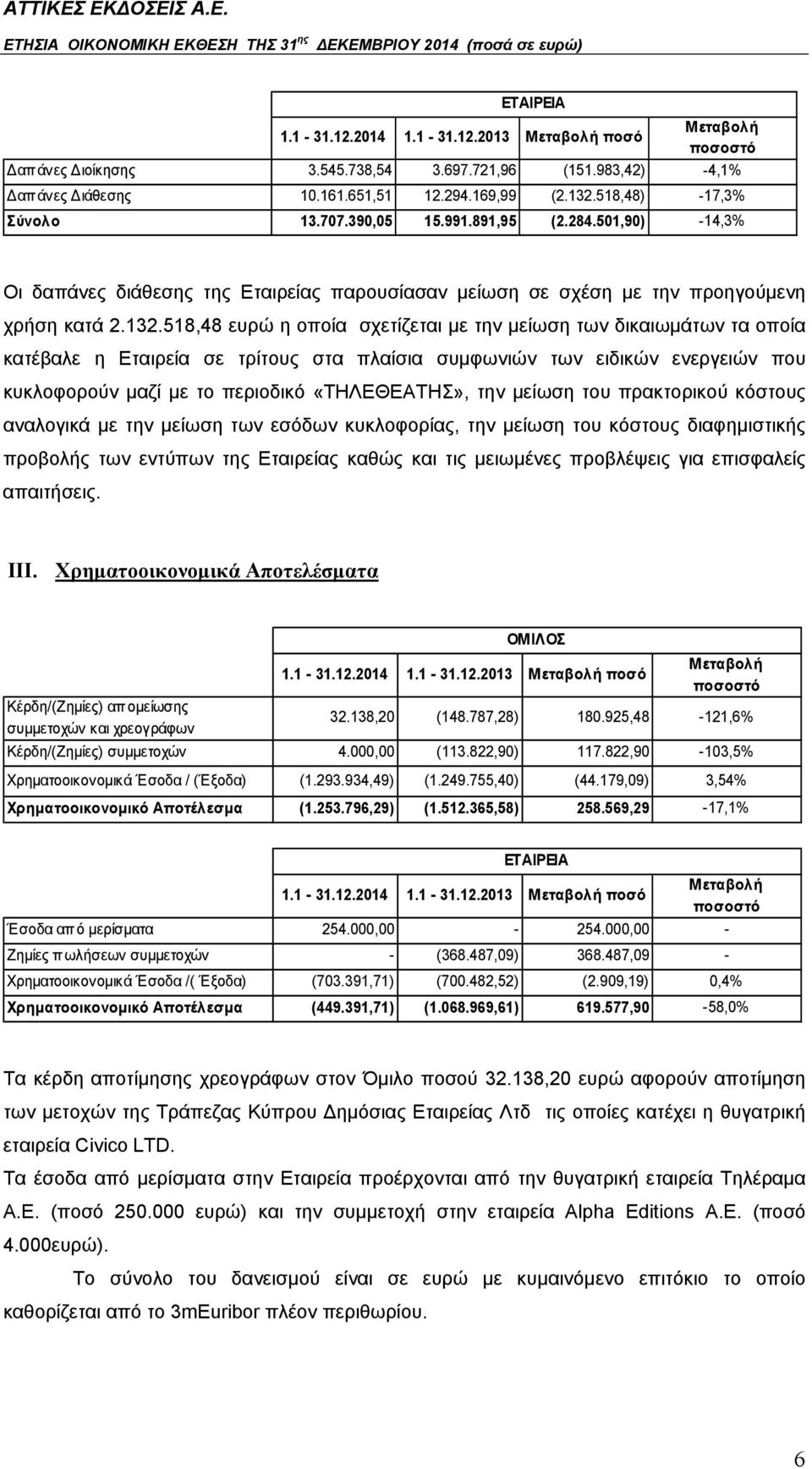 518,48 ευρώ η οποία σχετίζεται με την μείωση των δικαιωμάτων τα οποία κατέβαλε η Εταιρεία σε τρίτους στα πλαίσια συμφωνιών των ειδικών ενεργειών που κυκλοφορούν μαζί με το περιοδικό «ΤΗΛΕΘΕΑΤΗΣ», την