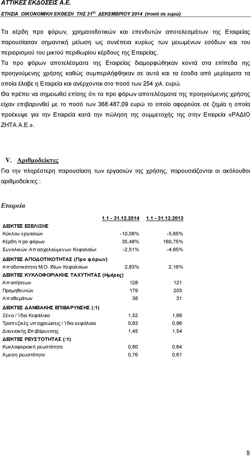 Τα προ φόρων αποτελέσματα της Εταιρείας διαμορφώθηκαν κοντά στα επίπεδα της προηγούμενης χρήσης καθώς συμπεριλήφθηκαν σε αυτά και τα έσοδα από μερίσματα τα οποία έλαβε η Εταιρεία και ανέρχονται στο