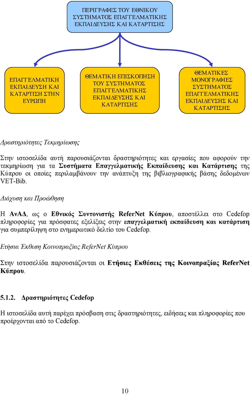 τεκμηρίωση για τα Συστήματα Επαγγελματικής Εκπαίδευσης και Κατάρτισης της Κύπρου οι οποίες περιλαμβάνουν την ανάπτυξη της βιβλιογραφικής βάσης δεδομένων VET-Bib.