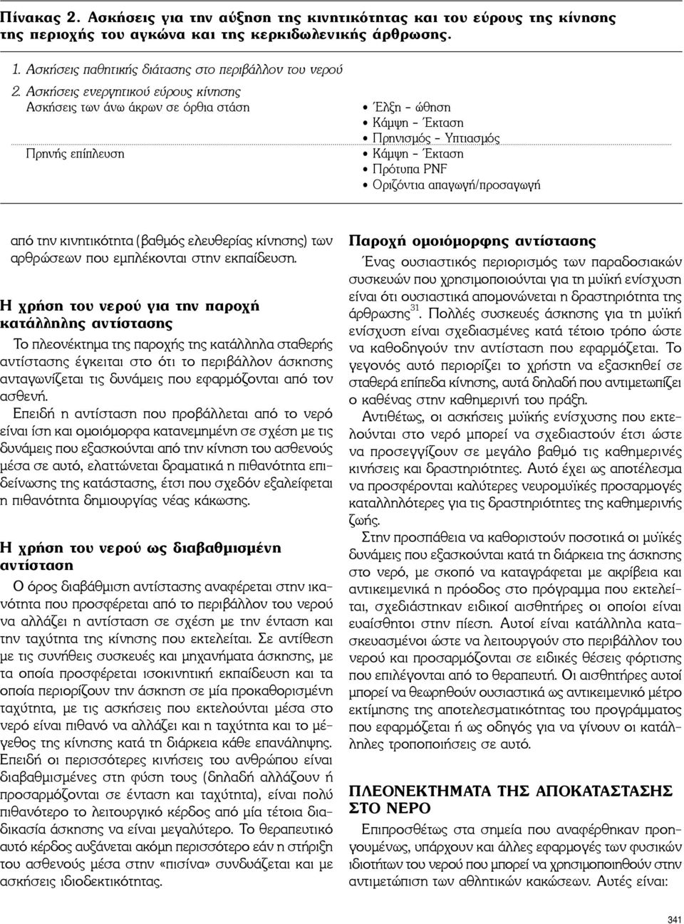 ελευθερίας κίνησης) των αρθρώσεων που εμπλέκονται στην εκπαίδευση.