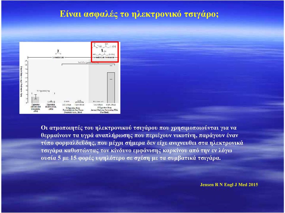 μέχρι σήμερα δεν είχε ανιχνευθει στα ηλεκτρονικά τσιγάρα καθιστώντας τον κίνδυνο εμφάνισης καρκίνου