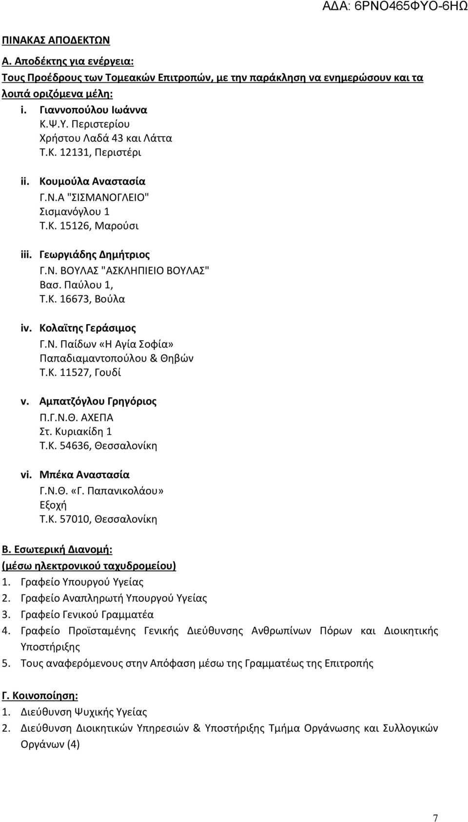 Παύλου 1, Τ.Κ. 16673, Βούλα iv. Κολαϊτης Γεράσιμος Γ.Ν. Παίδων «Η Αγία Σοφία» Παπαδιαμαντοπούλου & Θηβών Τ.Κ. 11527, Γουδί v. Αμπατζόγλου Γρηγόριος Π.Γ.Ν.Θ. ΑΧΕΠΑ Στ. Κυριακίδη 1 Τ.Κ. 54636, Θεσσαλονίκη vi.