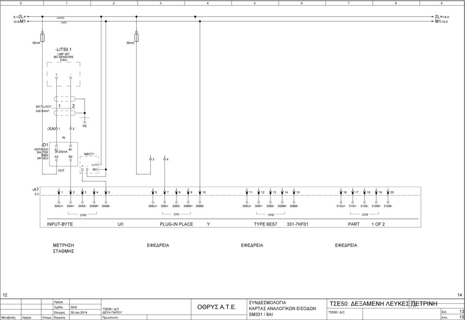 U+ I+ M+ U+ I+ M+ U+ I+ M+ U+ I+ M+ S M S M S M S M CH CH CH CH INPUT BTE U/I