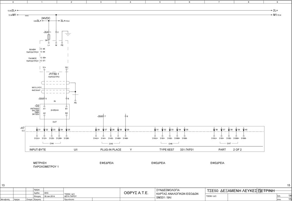 U+ I+ S M+ U+ I+ M+ U+ I+ M+ U+ I+ M+ M S M S M S M CH CH CH CH INPUT BTE U/I TPE ES KF