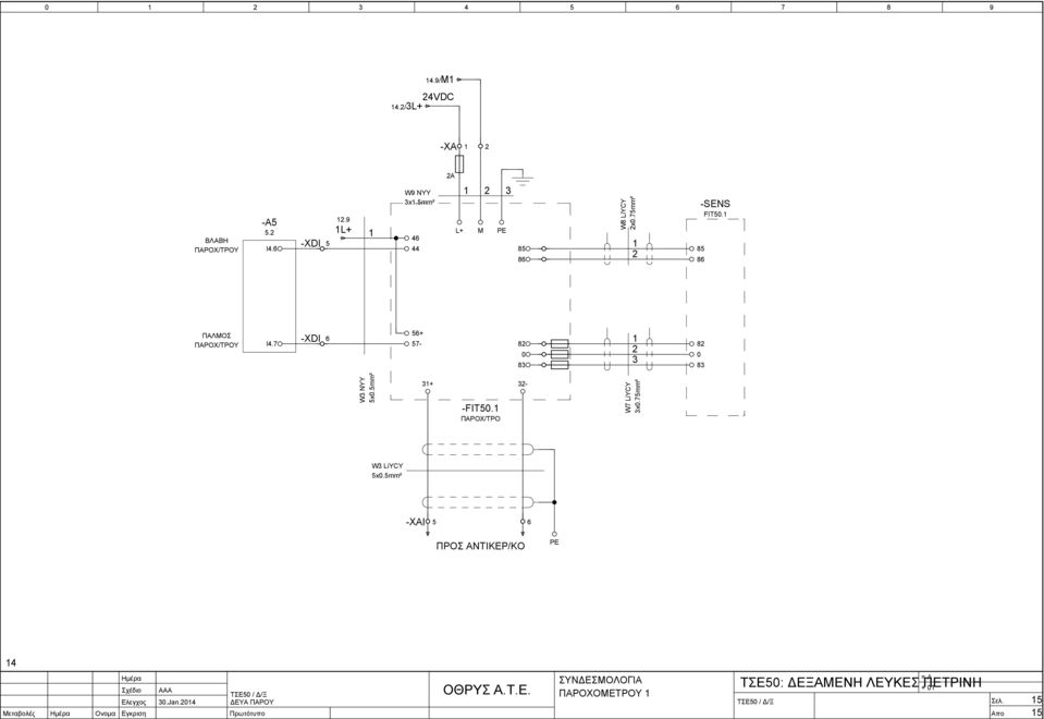 XDI + W N x.mm² + FIT. ΠΑΡΟΧ/ΤΡΟ W LiC x.mm² W LiC x.