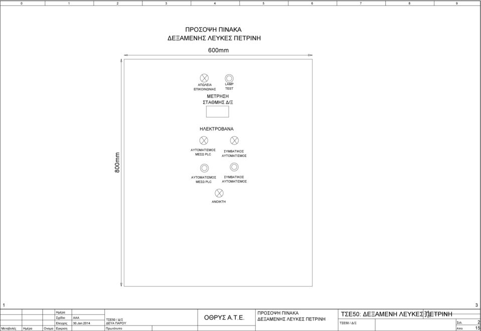 ΜΕΣΩ PLC ΣΥΜΒΑΤΙΚΟΣ ΜΕΣΩ PLC ΣΥΜΒΑΤΙΚΟΣ ANOIKTH AAA.Jan.