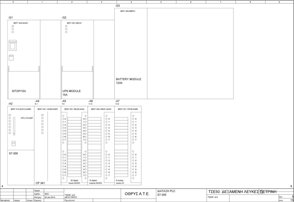 AB CPU DP S CP digital inputs,vdc digital outputs,vdc