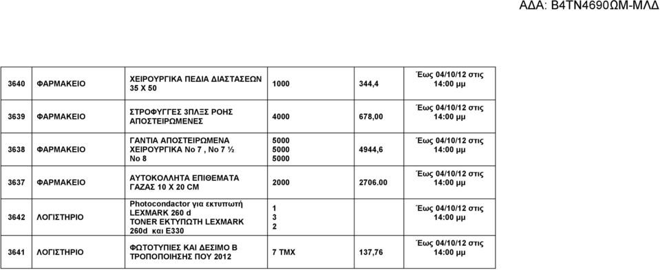 4944,6 67 ΦΑΡΜΑΚΕΙΟ ΑΥΤΟΚΟΛΛΗΤΑ ΕΠΙΘΕΜΑΤΑ ΓΑΖΑΣ 0 Χ 0 CM 000 706.