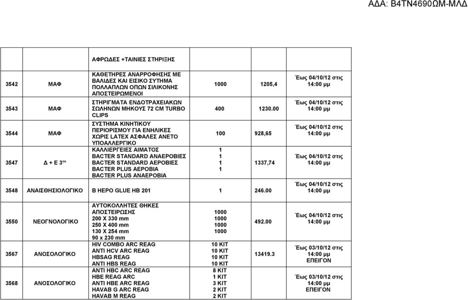 ΑΝΑΕΡΟΒΙΑ 000 05,4 400 0.00 00 98,65 7,74 548 ΑΝΑΙΣΘΗΣΙΟΛΟΓΙΚΟ B HEPO GLUE HB 0 46.