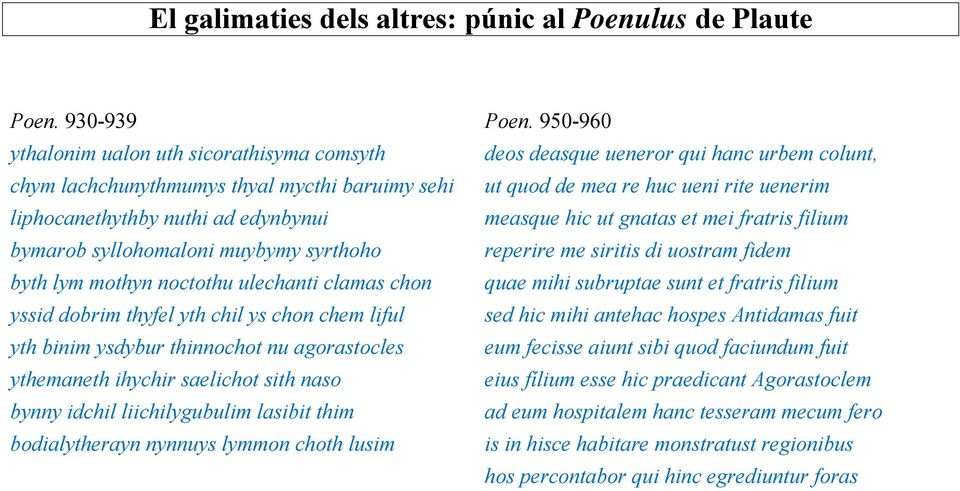 ulechanti clamas chon yssid dobrim thyfel yth chil ys chon chem liful yth binim ysdybur thinnochot nu agorastocles ythemaneth ihychir saelichot sith naso bynny idchil liichilygubulim lasibit thim