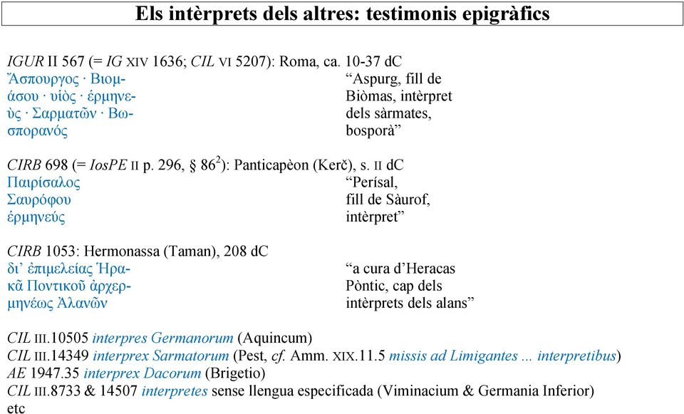 II dc Παιρίσαλος Perísal, Σαυρόφου fill de Sàurof, ἑρμηνεύς intèrpret CIRB 1053: Hermonassa (Taman), 208 dc δι ἐπιμελείας Ἡρακᾶ Ποντικοῦ ἀρχερμηνέως Ἀλανῶν a cura d Heracas Pòntic, cap dels