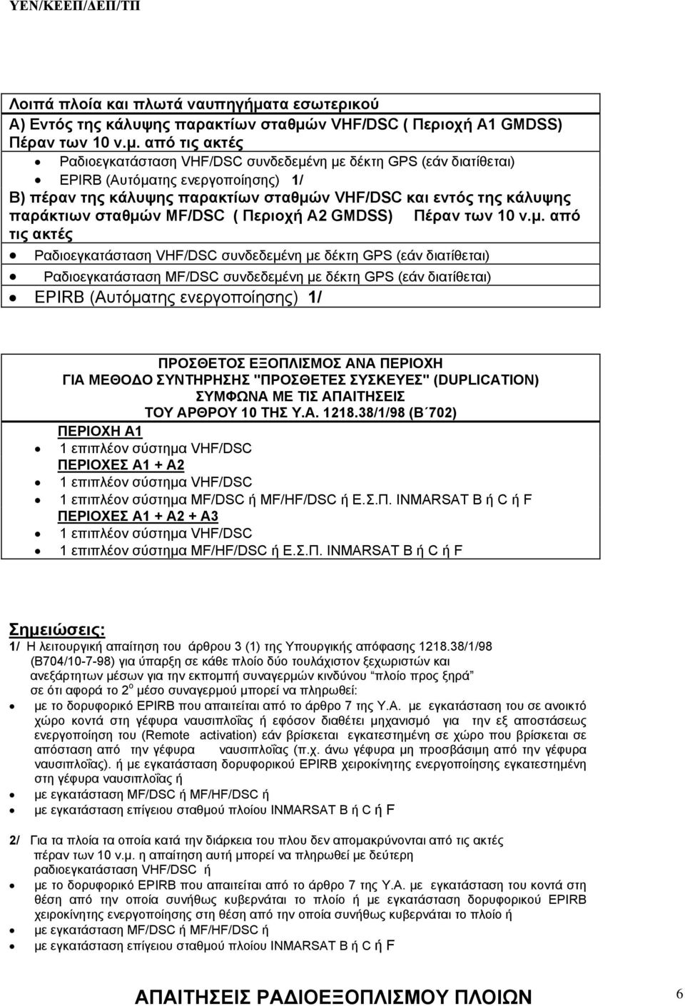 38/1/98 (Β 702) ΠΕΡΙΟΧΗ Α1 1 επιπλέον σύστημα VHF/DSC ΠΕΡΙΟΧΕΣ Α1 + Α2 1 επιπλέον σύστημα VHF/DSC 1 επιπλέον σύστημα MF/DSC ή MF/HF/DSC ή Ε.Σ.Π. INMARSAT B ή C ή F ΠΕΡΙΟΧΕΣ Α1 + Α2 + Α3 1 επιπλέον σύστημα VHF/DSC 1 επιπλέον σύστημα MF/HF/DSC ή Ε.