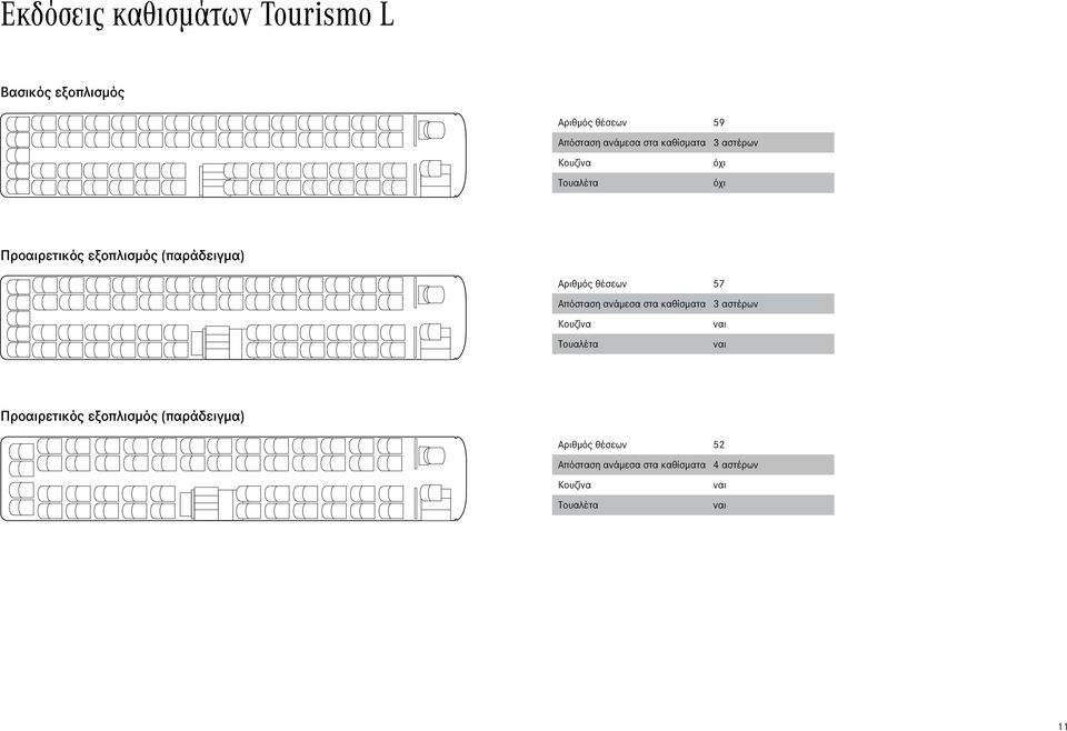 (παράδειγμα) Αριθμός θέσεων 57  (παράδειγμα) Αριθμός θέσεων 52 Απόσταση