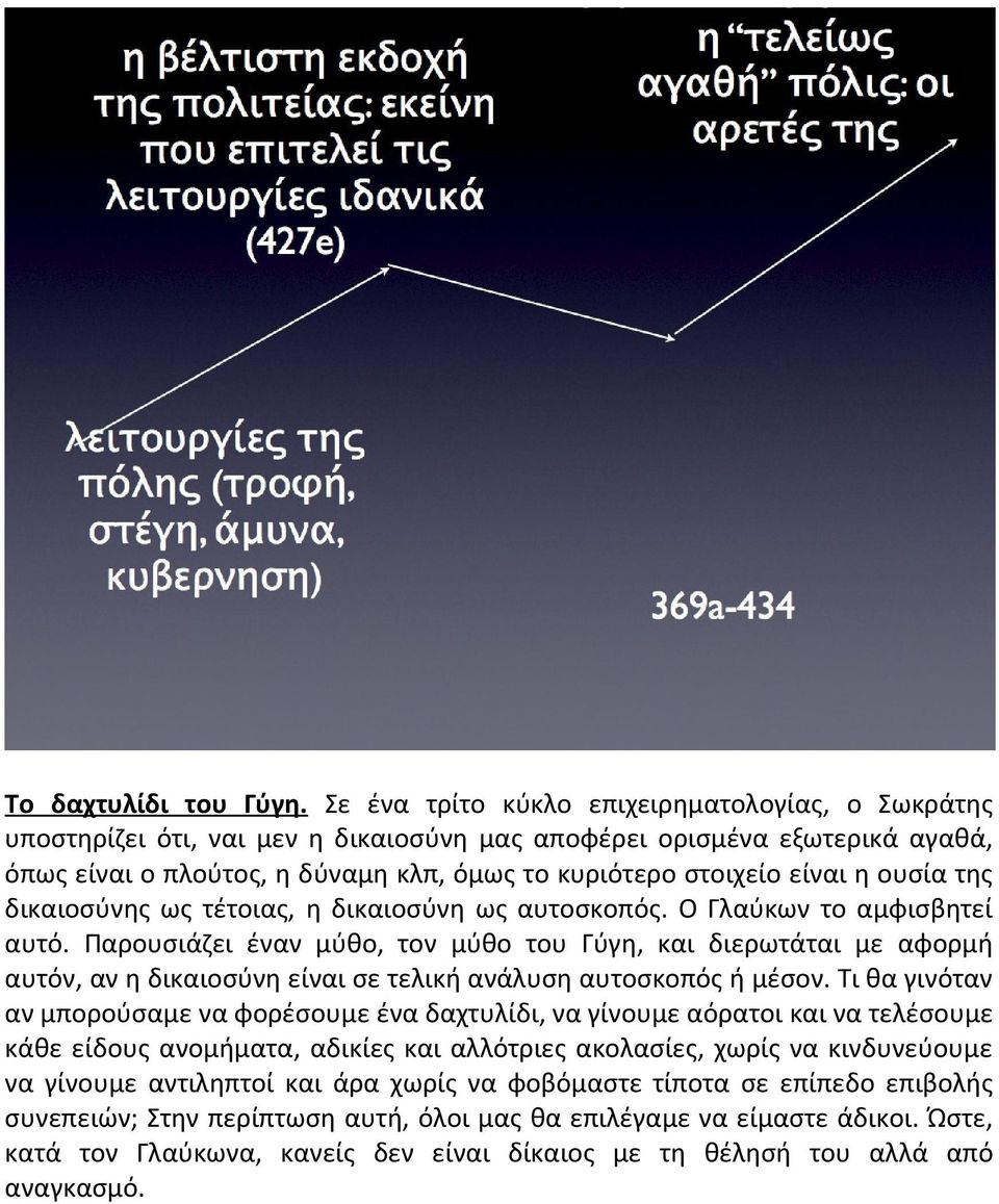 ουσία της δικαιοσύνης ως τέτοιας, η δικαιοσύνη ως αυτοσκοπός. Ο Γλαύκων το αμφισβητεί αυτό.