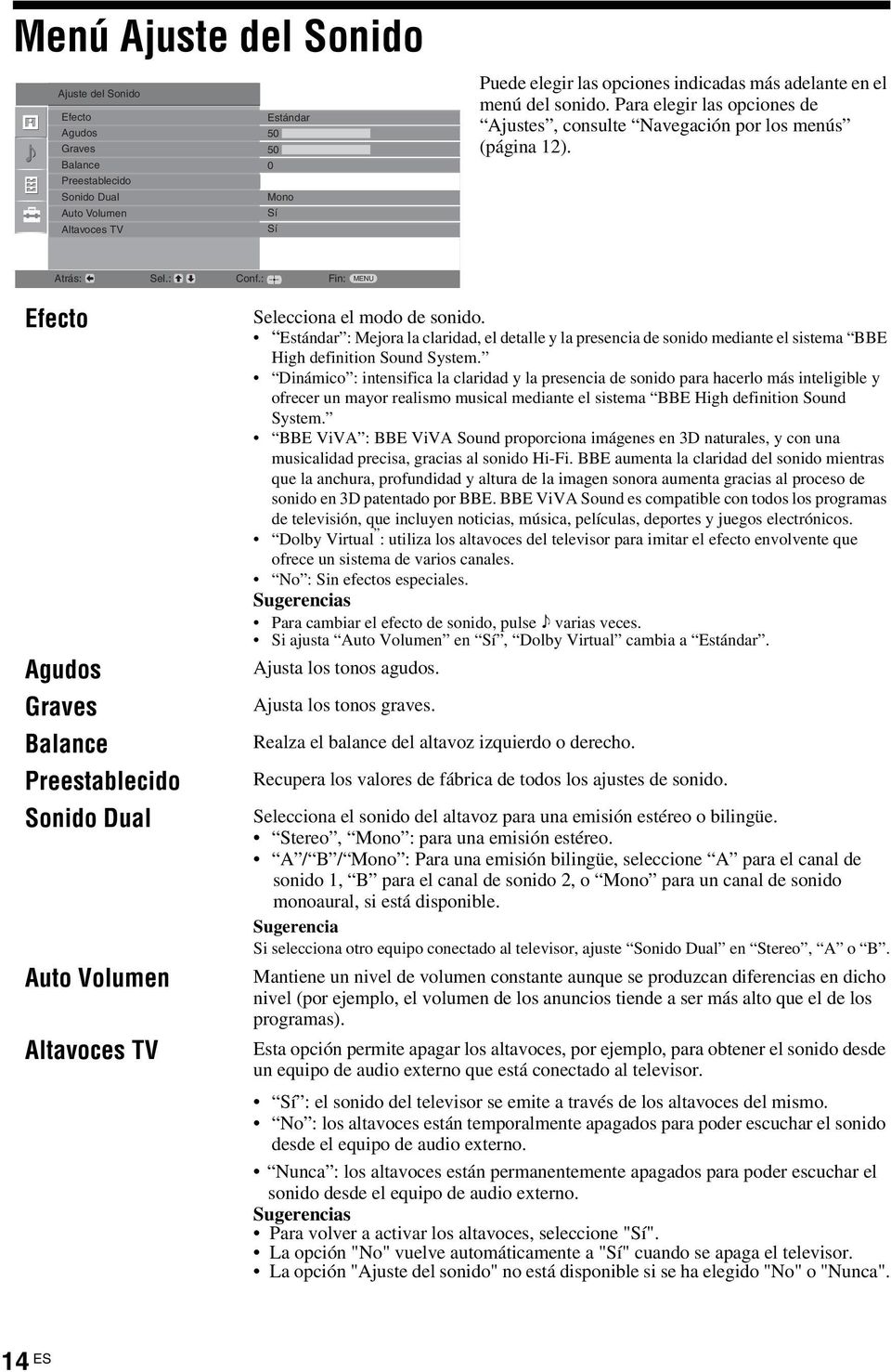 : Fin: MENU Efecto Agudos Graves Balance Preestablecido Sonido Dual Auto Volumen Altavoces TV Selecciona el modo de sonido.