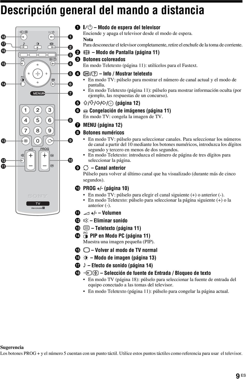 2 Modo de Pantalla (página 11) 3 Botones coloreados En modo Teletexto (página 11): utilícelos para el Fastext.